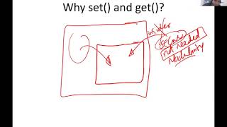 Java Programming | Lecture 4 | Classes (2) | Overloading, Constructors, and This