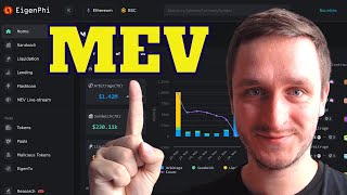 MEV Research Tool - EigenPhi - crypto arbitrage, liquidations, flashloans