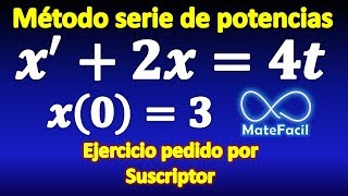 Ecuación Diferencial: Método de series de potencias, condición inicial