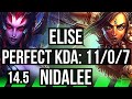 ELISE vs NIDALEE (JNG) | 11/0/7, Legendary, 300+ games | KR Master | 14.5