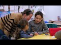 CCSD62 Strategic Plan End of Year Update  - May 2025