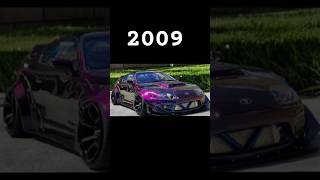 evolution of Toyota Supra (1980~2024) #evolution #2024 #views #2025 #supra