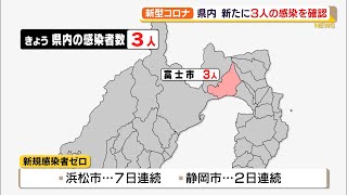 【新型コロナ】静岡県内　新たに富士市で３人の感染を確認