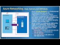 AzureTalk | Azure Networking | Session 1