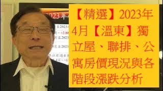 【精選】2023年4月【溫東】獨立屋、聯排、公寓房價現況與各階段漲跌分析