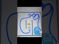 Draw To Pee #gaming #gameplay #games