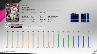 【MLBTheShow24Stats/メジャーリーグ選手能力】Phillies 5 Bryson Stott フィリーズ ブライソン・ストット選手