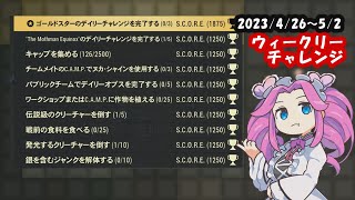 【シーズン12】4/26~5/2のウィークリーチャレンジ【Fallout76/フォールアウト76】