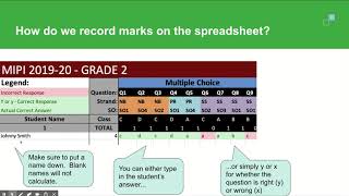 MIPI Implementation Toolkit Video Presentation