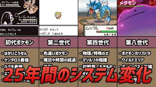 【歴代ポケモン】初代から最新作まで25年間のシステム変化を総まとめ