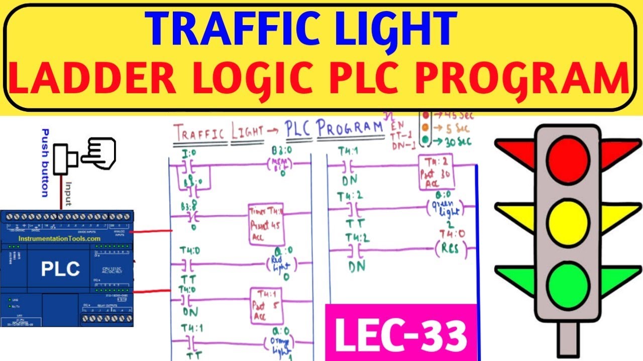 Traffic Light Plc Program Siemens Plc Programming Infoupdate Org