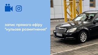 Безкоштовне розмитнення| Нульове розмитнення - найпопулярніші питання