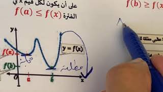 القيم القصوى ومتوسط معدل التغير  ثالث ثانوي