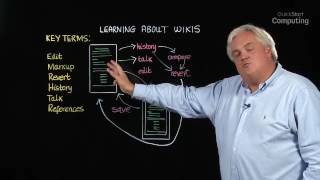 Learning about wikis