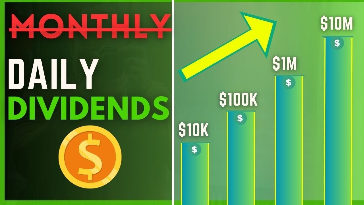 ISPY And IQQQ GREATEST High Yield Dividend ETF? (Better Than JEPI ...