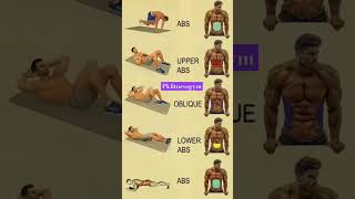 Ghar par six pack Kese banaye || abs workout at hone #sixpack #absworkout #shortsfeed #shortvideo