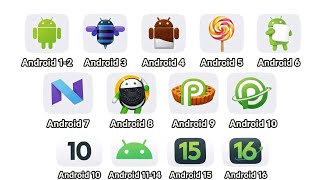 Every Android Version Explained in 8 minutes
