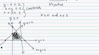 Linear Programming - Example 1