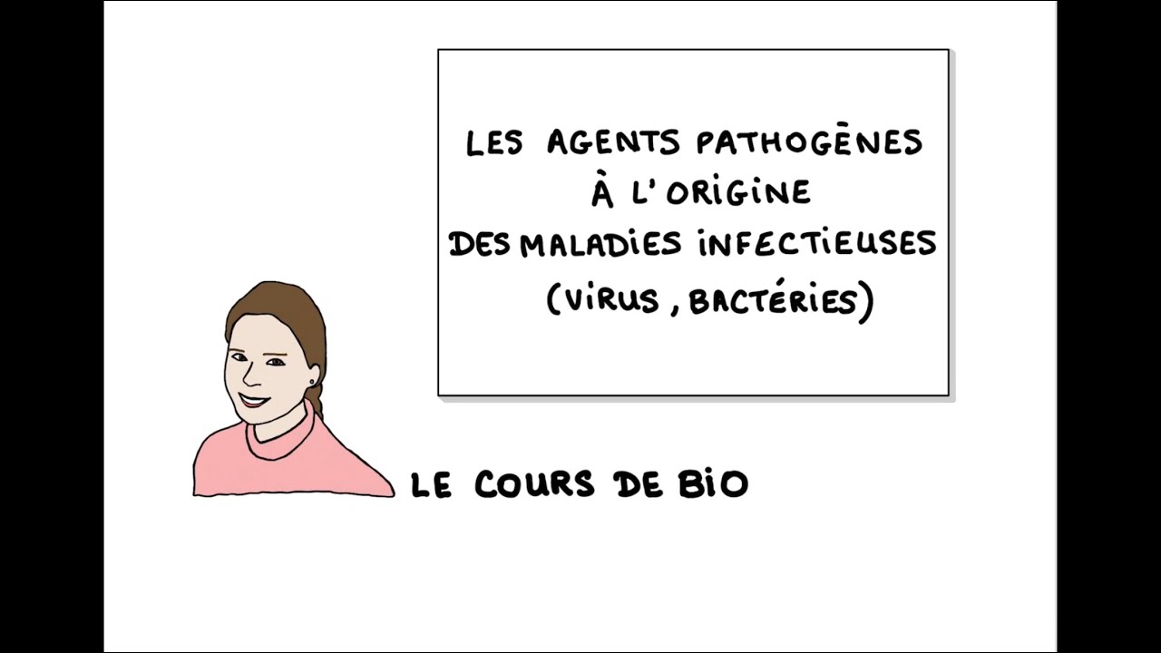 Les Agents Pathogènes à L'origine Des Maladies Infectieuses (virus Et ...