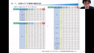 7 ZEBを設計するためには～その1～