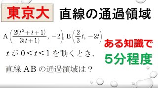 # 41. (★★★★) 直線の通過領域（東京大1997年）