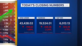 Stock market news: US stocks tumble over concerns about tariffs, Washington; Dow down nearly 750