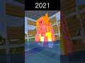 Evolution of Iron Farm - Minecraft Animation