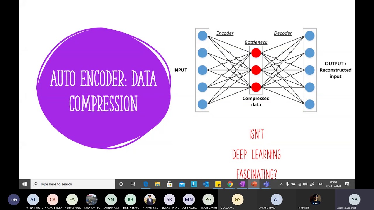 Lecture 24 Autoencoders Deep Learning Youtube
