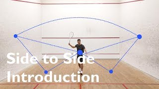 Squash - Side to Side Progressions - Introduction