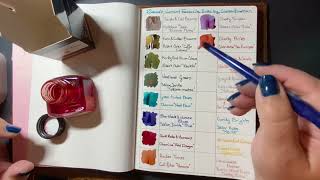 My Favourite Fountain Pen Inks by Classification