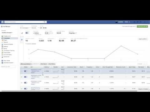 Facebook - How To Change URL In Facebook Ads Facebook - How To Change URL In Facebook Ads