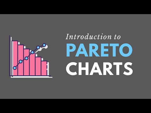 What is the purpose of Pareto diagram?