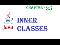 Java inner classes - Java tutorial - w3Schools - Chapter-35   English