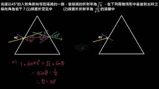 幾何光學【例題】折射後的偏向角計算 （選修物理Ⅲ）