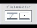 [CFD] y+ for Laminar Flow