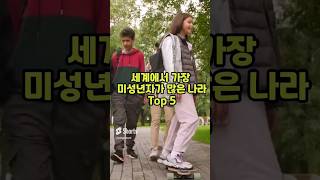 (재업)[Ep.41]세계에서 가장 미성년자가 많은 나라 Top 5