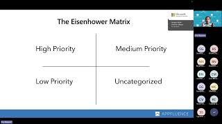 Master Task Prioritization with the Eisenhower Matrix | Priority Matrix Complete Guide Sep 10, 2025