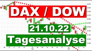 DAX DOW Charttechnik ✯ Tagesausblick ✯ Chartanalyse für 21.10.2022 Aktien Wertpapiere traden