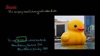 Actual vs. Applied Manufacturing Overhead