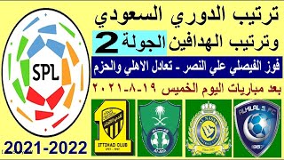 ترتيب الدوري السعودي الجولة 2 وترتيب الهدافين الخميس 19-8-2021 - هزيمة النصر وتعادل الاهلي