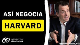 7 Principios Modelo De Negociación Harvard - Negociar Lo Que Sea @InstitutoDeNegociacion