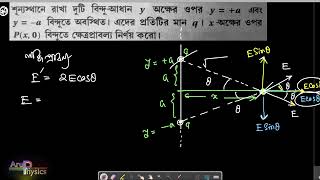 Electric field Lecture 6 (তড়িৎক্ষেত্র প্রাবল্য সংক্রান্ত উদাহরণ) / Electric field intensity example