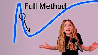 How I guess science | Full Method