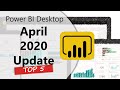 Power BI Update Apr 2020: Top 5 New Features! Personalized Visuals, Conditional Formatting and more.