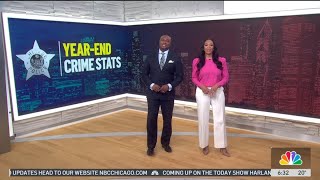 Chicago police release crime stats for 2025, showing historic drop in homicides