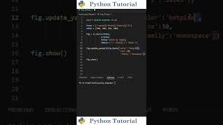 Customizing Axis Labels & Colors in Plotly Express | Python Tutorial