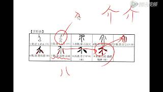 【国学新知】《说文解字》之“介”（37）