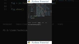 Creating a Funnel Charts With Plotly Express | Python Tutorial