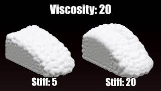 SPH | Viscosity and Stiffness Comparison