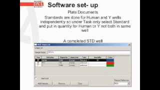 DNA Analyst Training : qPCR s.3